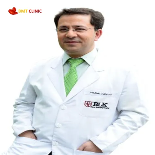 Dr. Anil Handoo